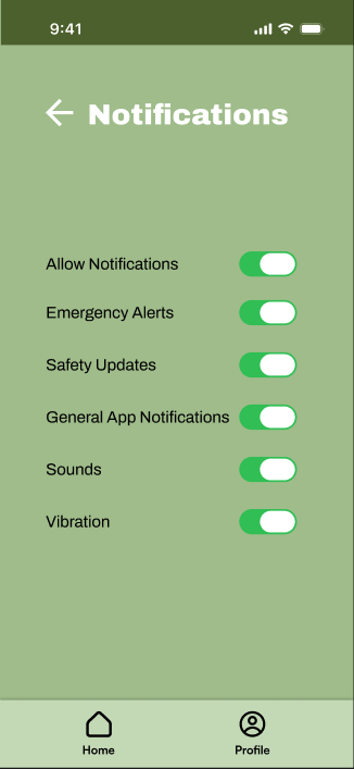 Final Bianco Brothers design screen 5